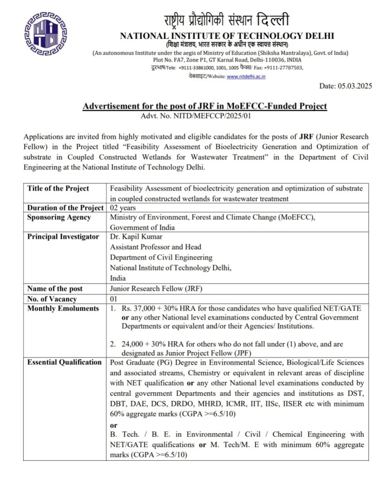 NIT Delhi Recruitment 2025