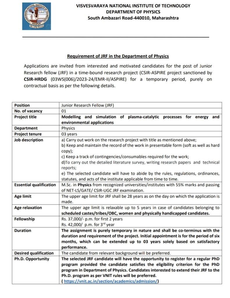 VNIT Nagpur Recruitment 2025