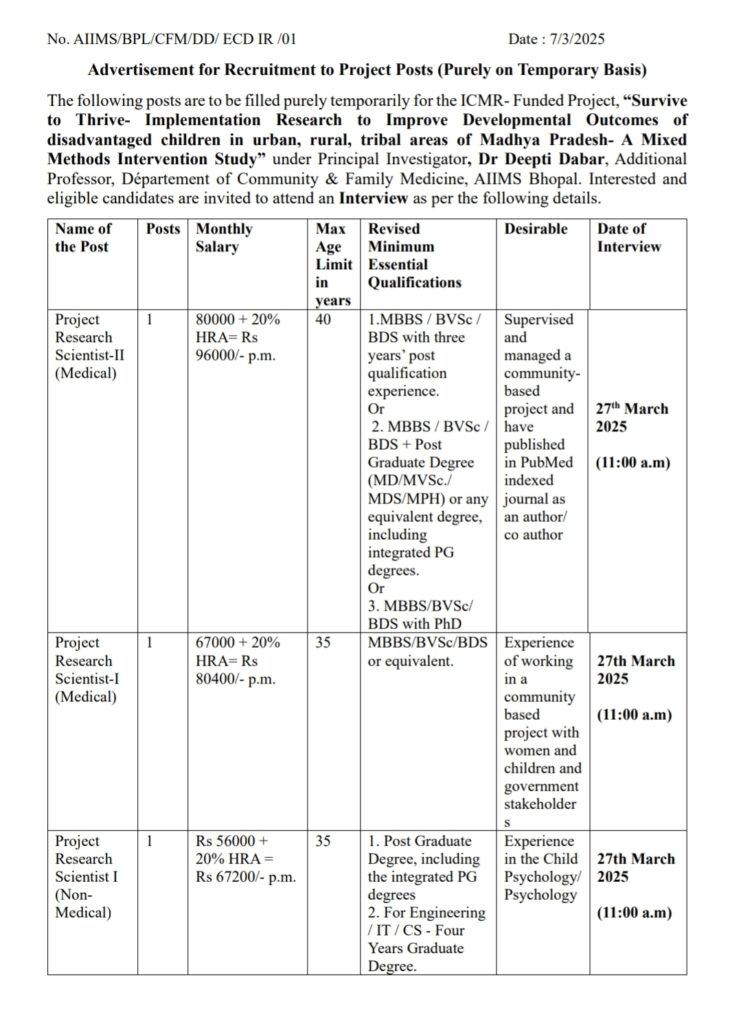 AIIMS Bhopal Recruitment 2025 Last Date-25th March