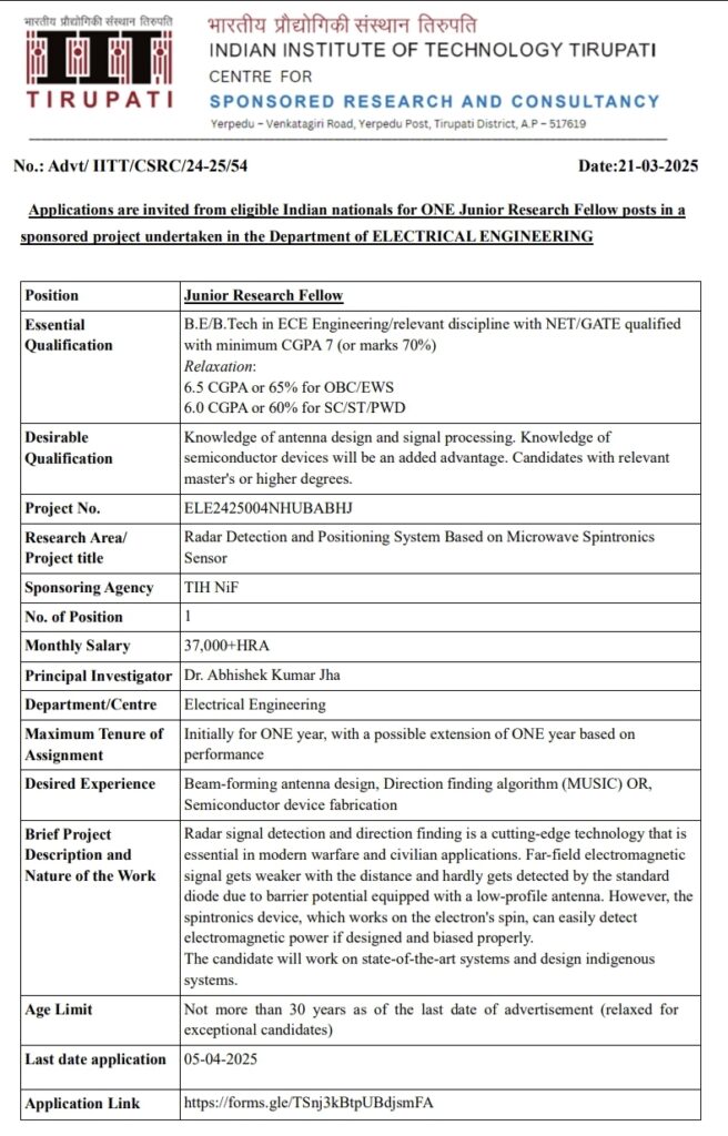 IIT Tirupati JRF Recruitment 2025 05th April