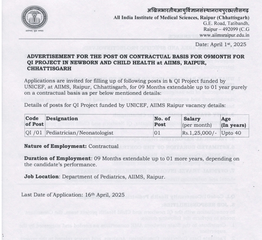 AIIMS Raipur Recruitment 2025, 16th April