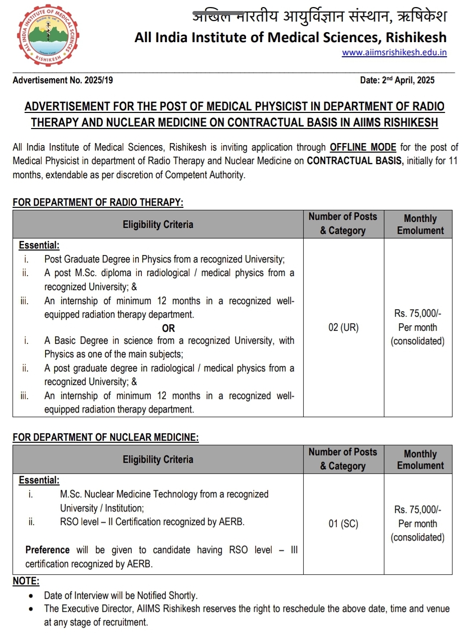AIIMS Rishikesh Medical Physicist Recruitment 2025, 22nd April