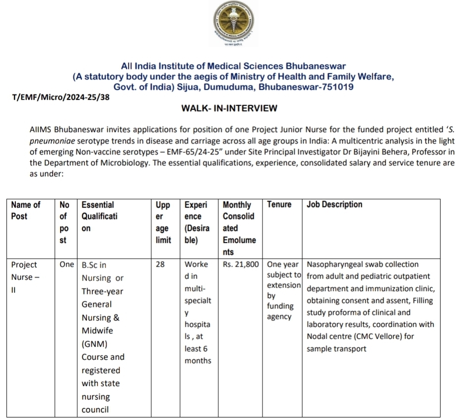 AIIMS Bhubaneswar Nurse Recruitment 2025, 12th April
