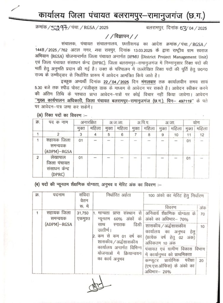 Balrampur-Ramanujganj Panchayat vacancy 2025 22nd April