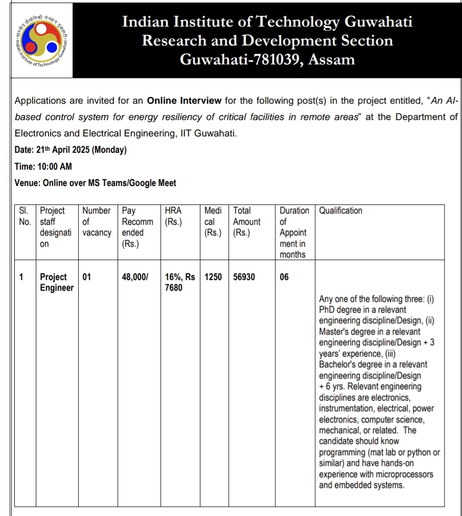 IIT Guwahati Project Engineer Recruitment 2025 20th April