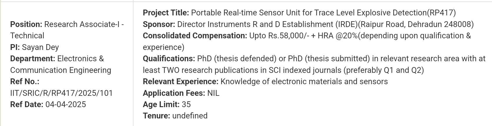 IIT Bhubaneswar Research Associate-I Recruitment 2025, 25th May