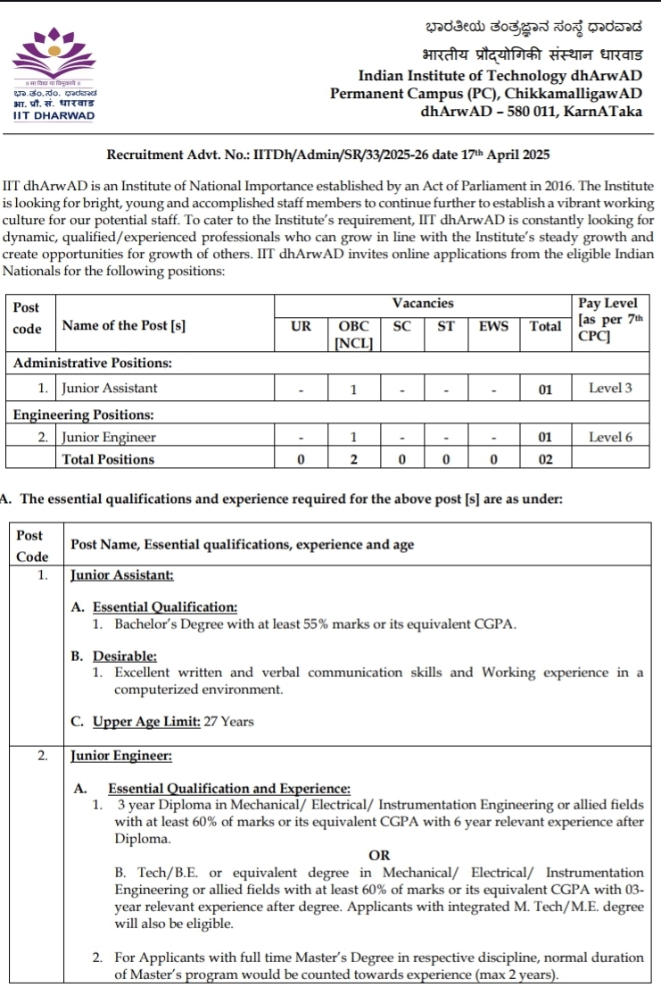 IIT Dharwad Staff Recruitment 2025, 16th May