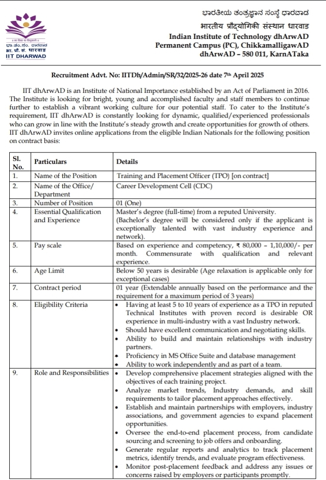 IIT Dharwad TPO Recruitment 2025, 06th May